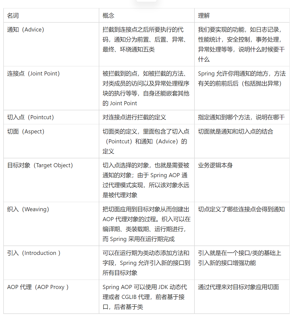 微信截图_20220401224258.png