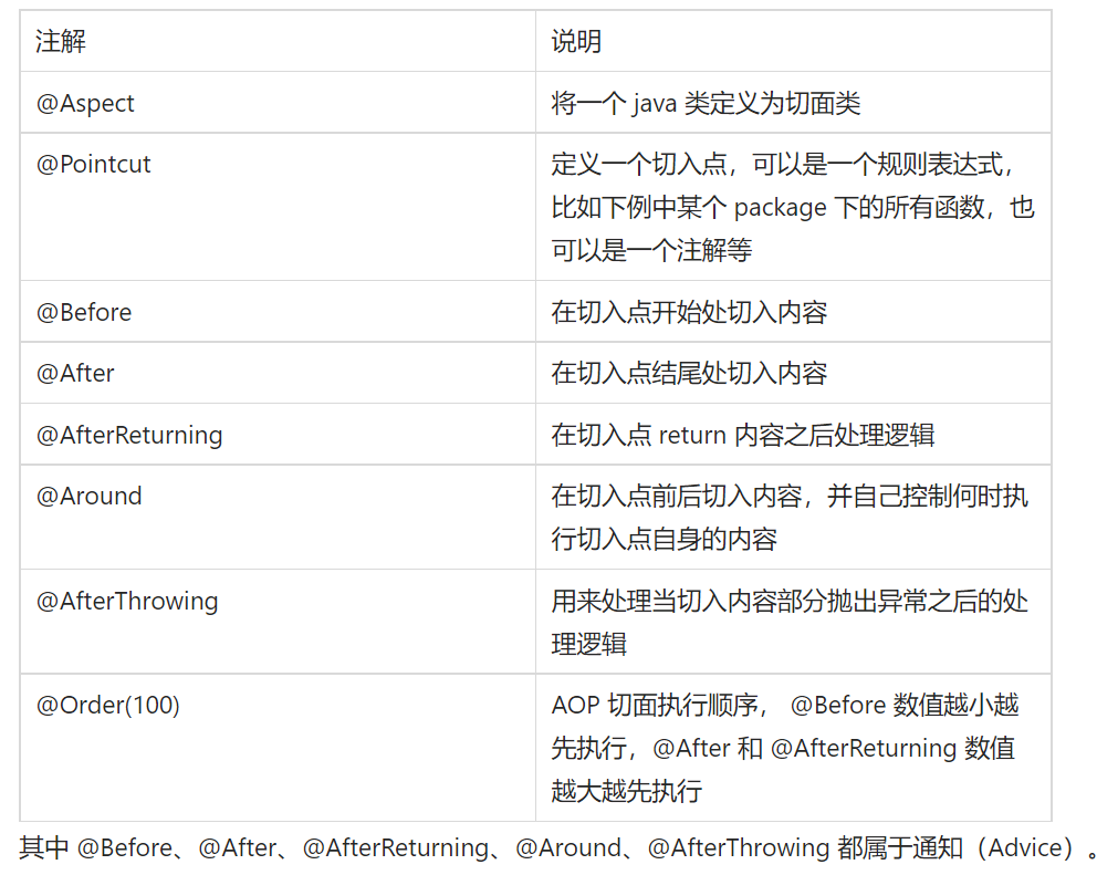 微信截图_20220401224322.png